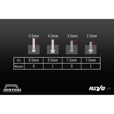 RENTHAL CYCLE PDS03-01 : Kit de tornillos y arandelas de plataforma para pedales RENTHAL CYCLE Revo-F Flat