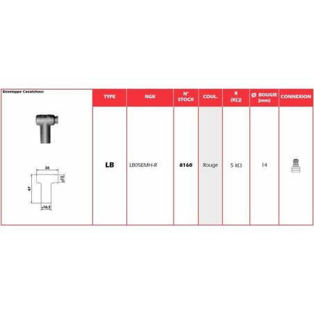 NGK 8160 : Pipa Bujía NGK LB05EMHR